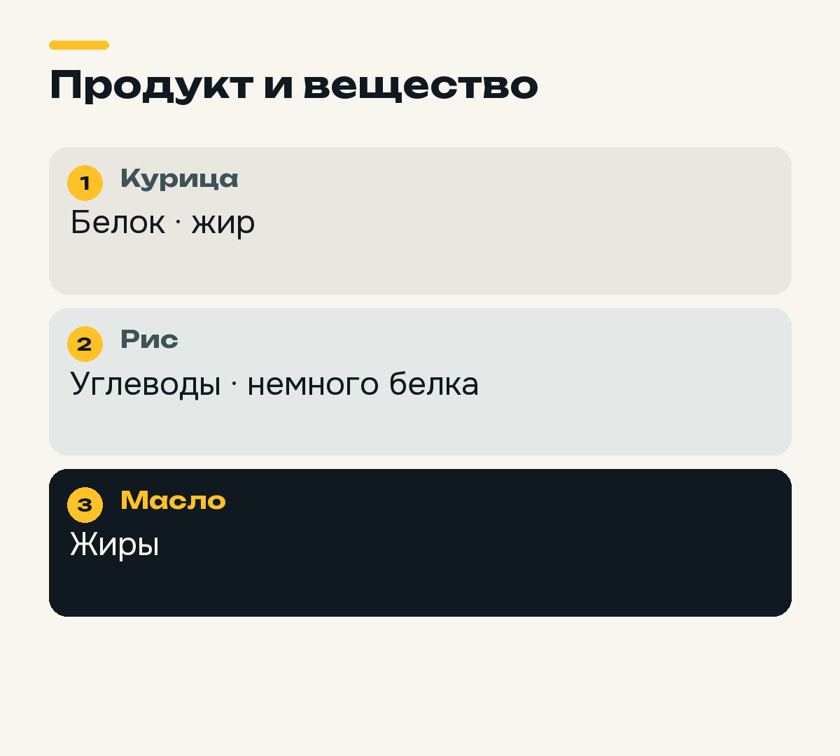 Примеры различия названия продукта и питательных веществ.
