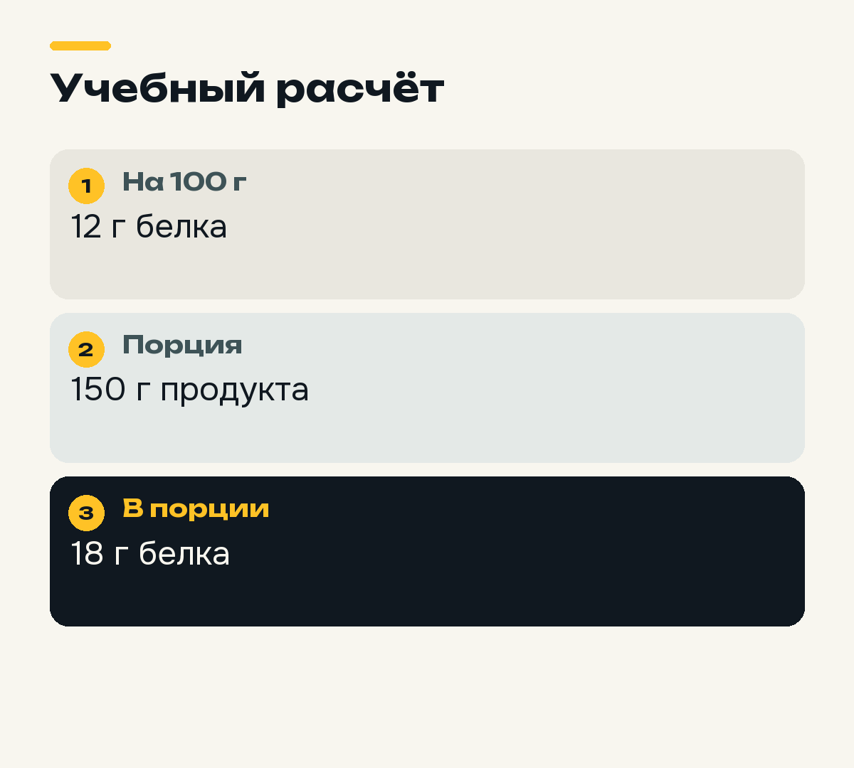 Условный пример пересчёта белка на порцию.