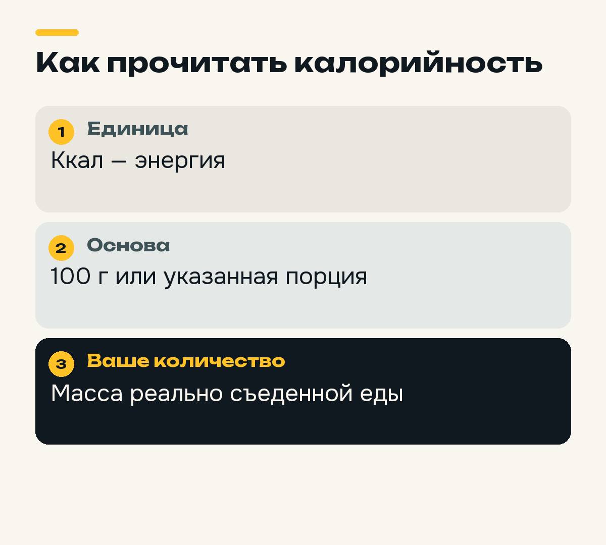 Три проверки калорийности на упаковке.