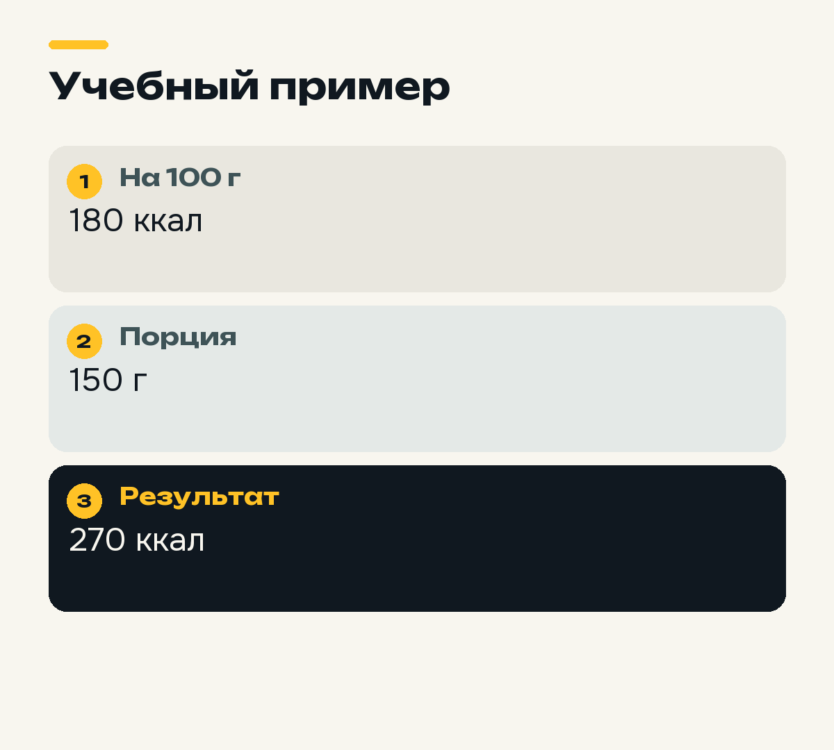 Условный пересчёт энергии на полторы исходные порции.