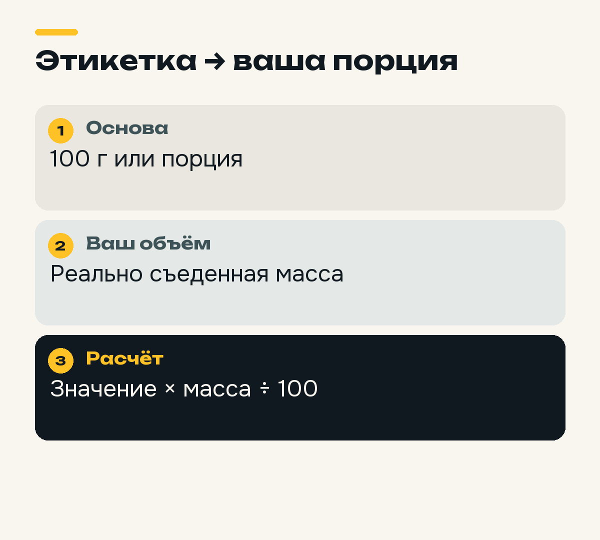 Порядок пересчёта данных с этикетки на порцию.