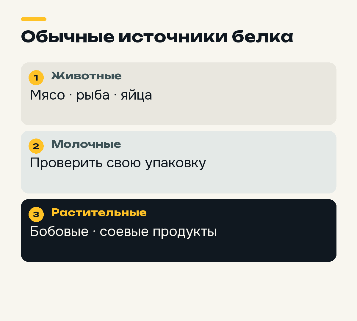 Группы обычных продуктов с белком.