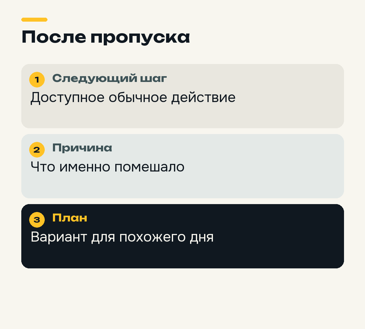 Три шага возвращения к привычке после пропуска.