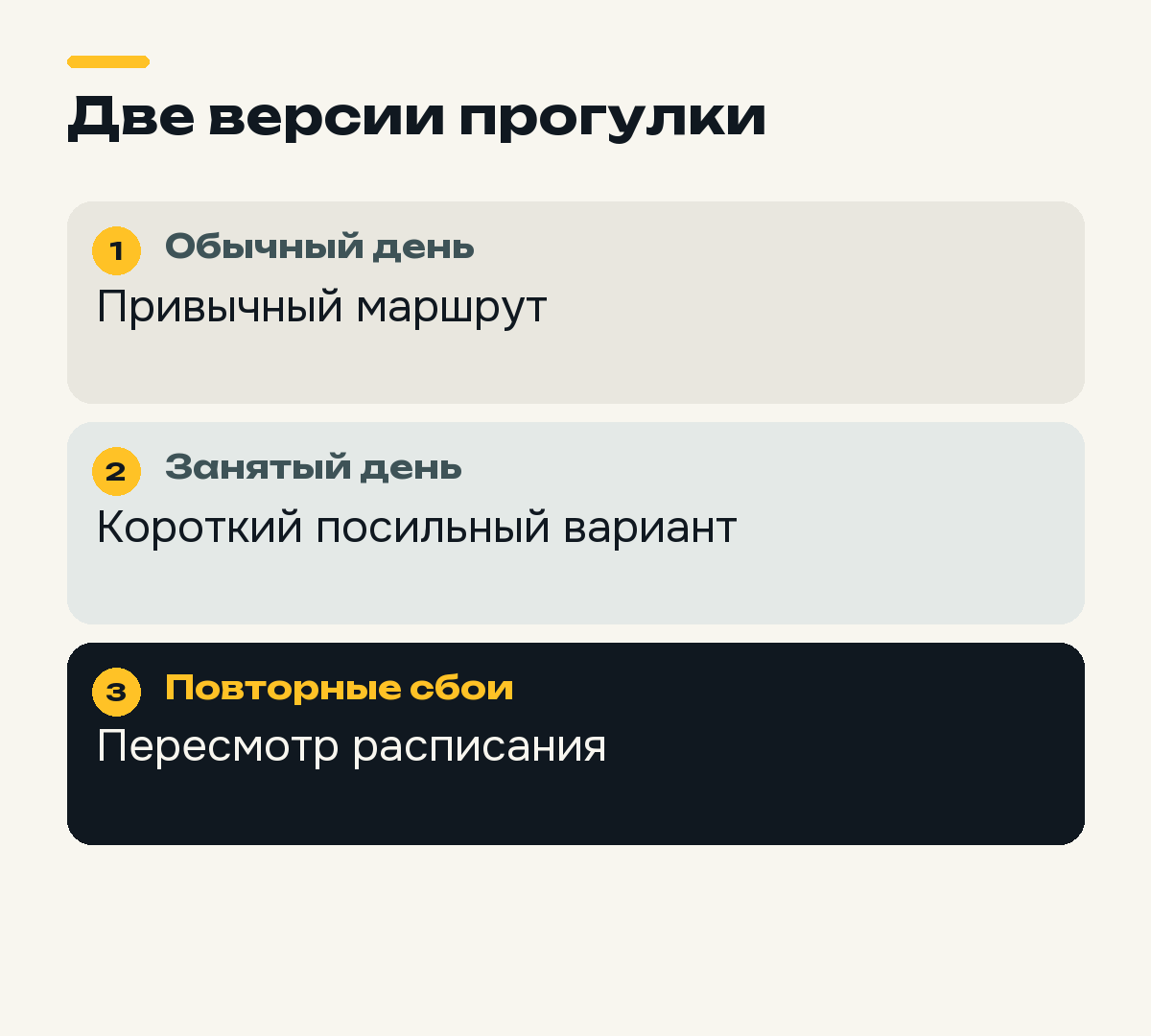 Обычная и запасная версии прогулки с проверкой повторных сбоев.