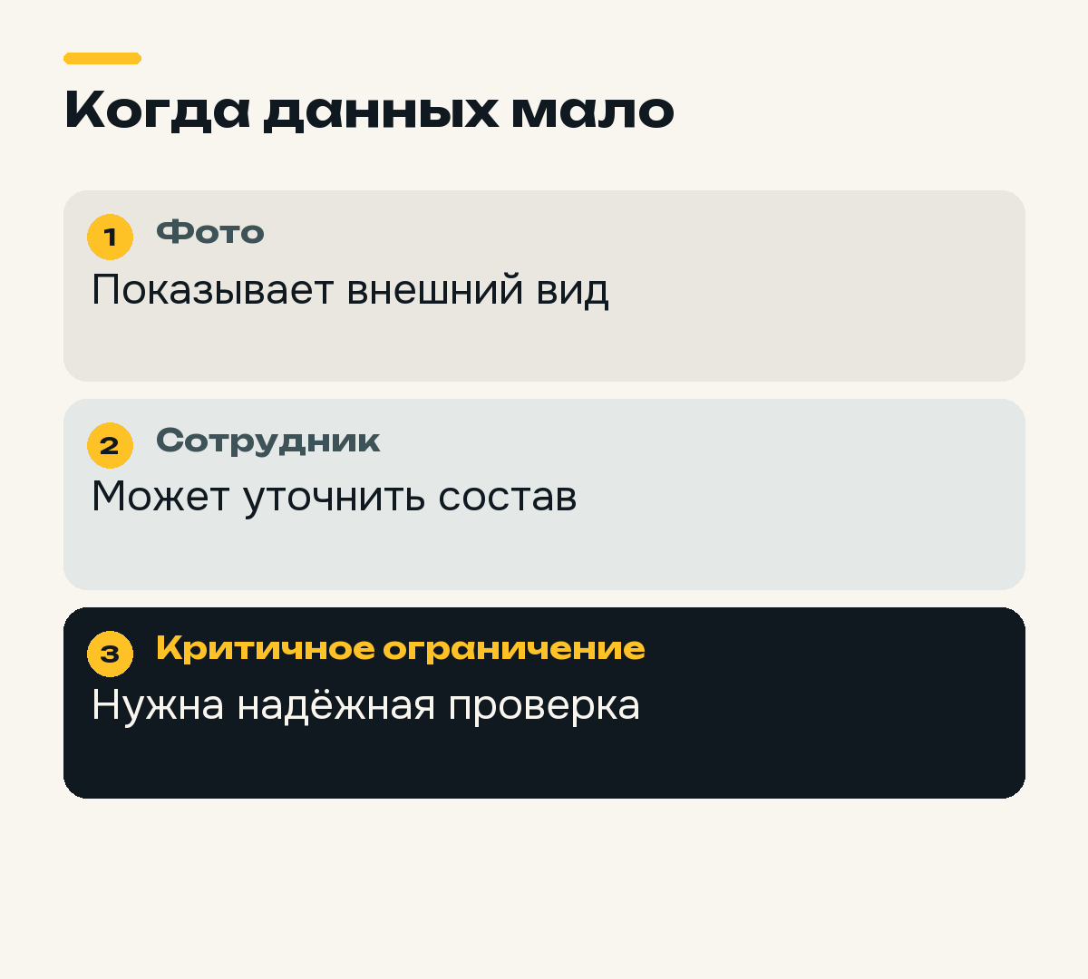Различие между внешним видом блюда и проверяемым составом.