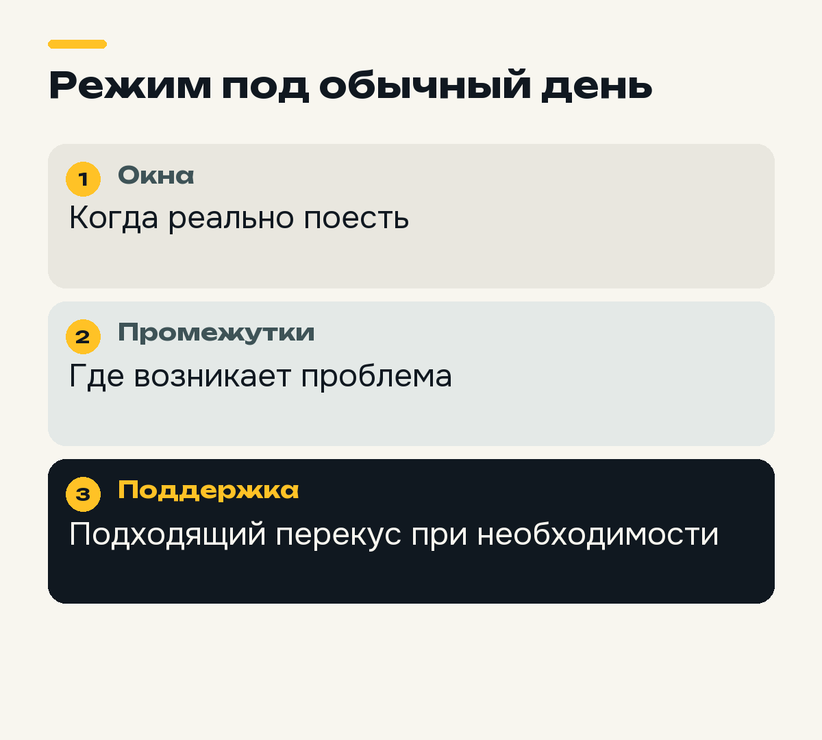 Три проверки для выбора частоты еды.