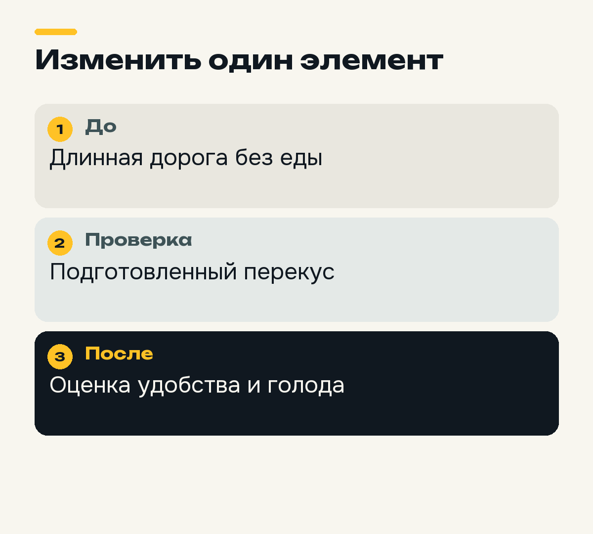 Пример проверки перекуса в длинный день.