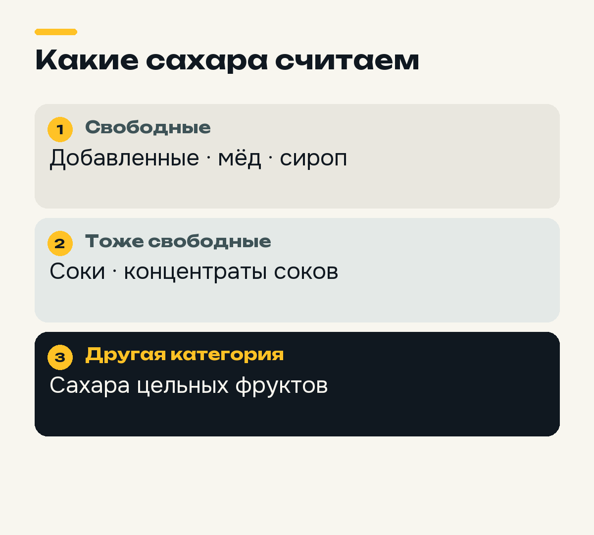 Схема различия свободных сахаров и сахаров цельных фруктов.