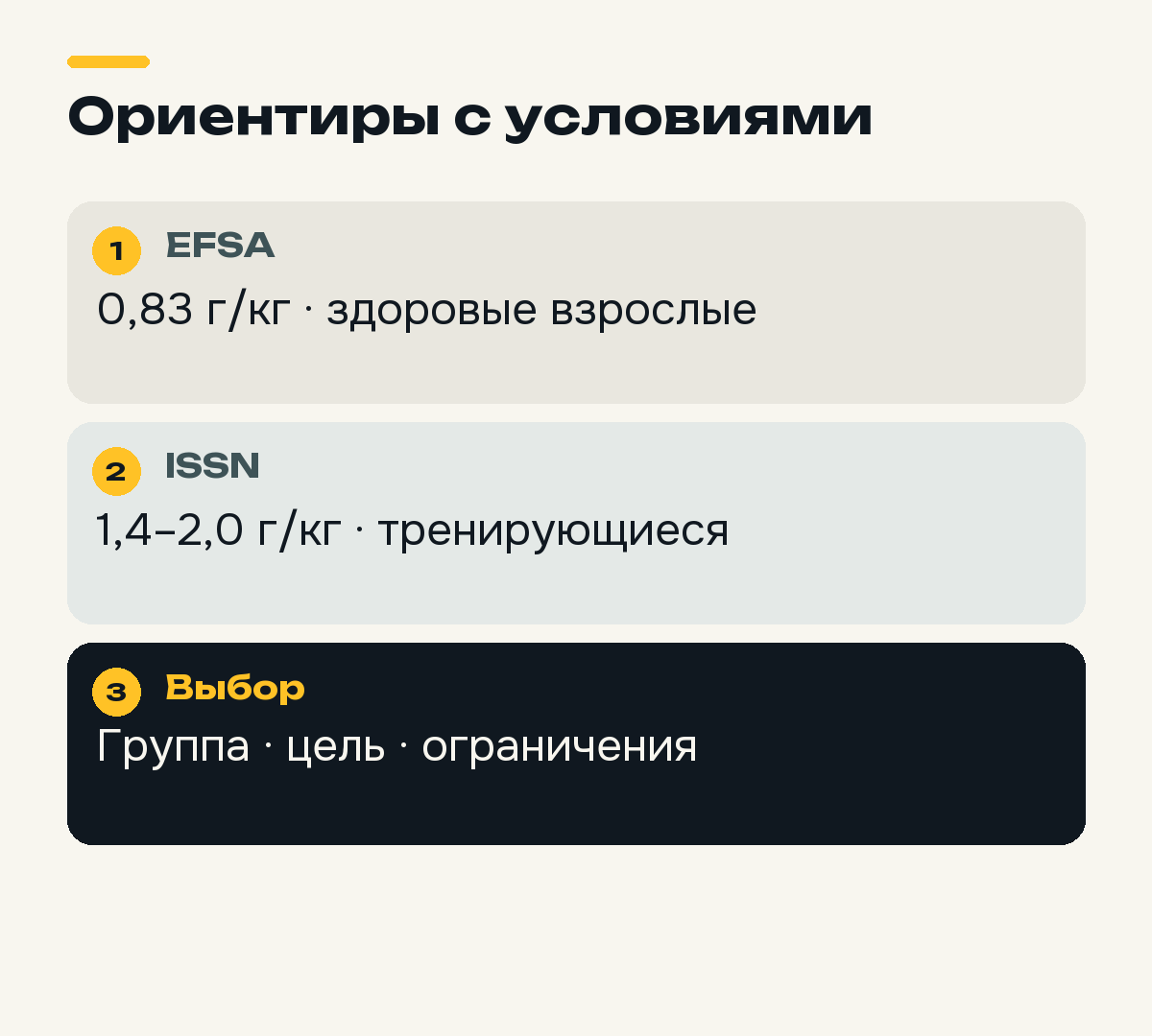 Общий и спортивный ориентиры с указанием групп.